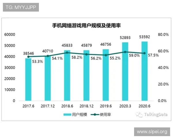 问鼎手机版用户评价：玩家社区对游戏的真实反馈